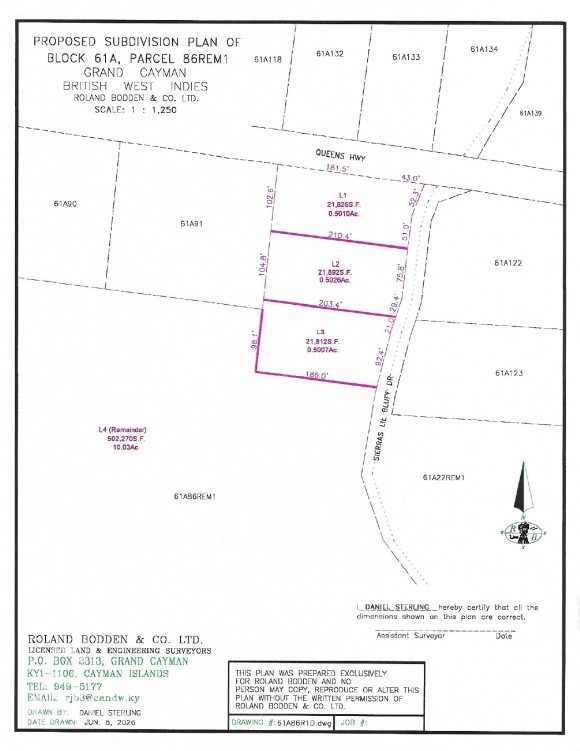 0.5010 ACRES | BUILD YOUR DREAM HOME IN EAST END